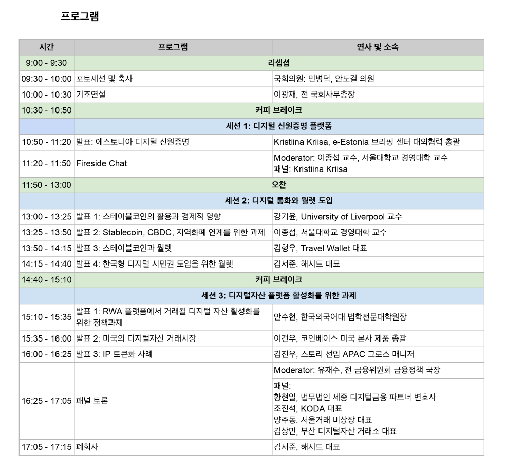 디지털 G2로 가는 첫 걸음: 해시드오픈리서치 포럼 세션 요약 | by Hyunjae Chung | POSTECH DAO | Medium