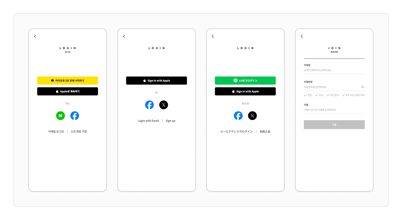 가입 과정 간소화로 이탈률 11%p 줄이기. UX, DX를 모두 챙긴 사례를 공유해요. | by Stella | Stayfolio  Tech | Medium