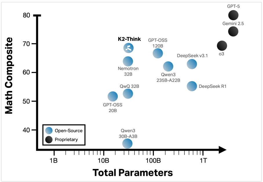 Intelligence Analysis as Discovery 【jk1】 Intelligence Analysis: A Target-Centric Approach for Analysts