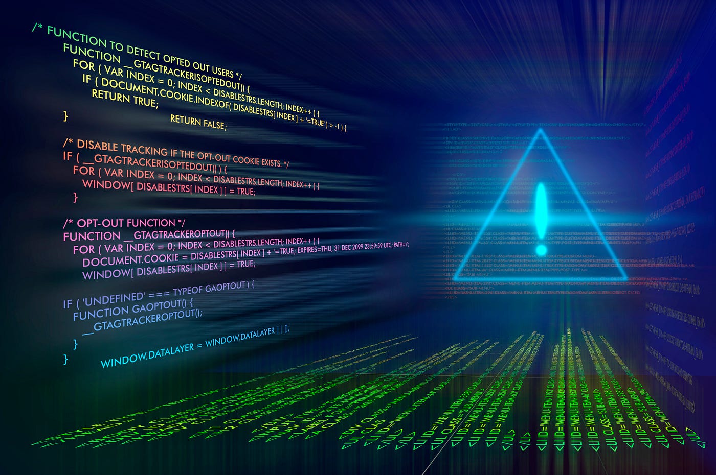 Cyber Risk Frameworks for Resilient Digital Operations