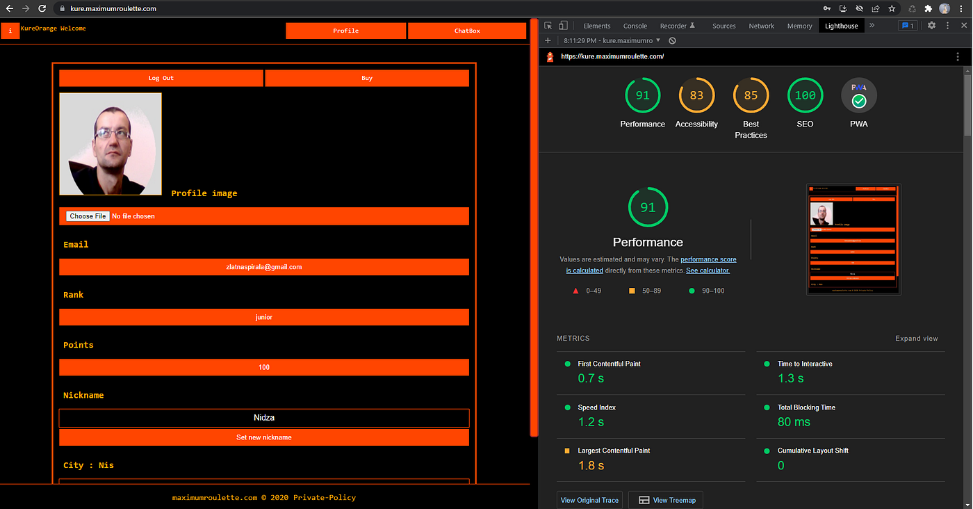 KureOrange. About Kure-Orange | by Nikola L. | Medium