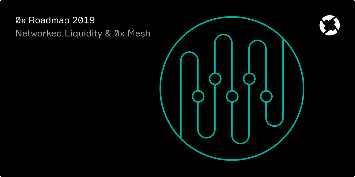 0x Roadmap 2019 (part 3): Networked Liquidity & 0x Mesh | by Alex Browne |  Medium