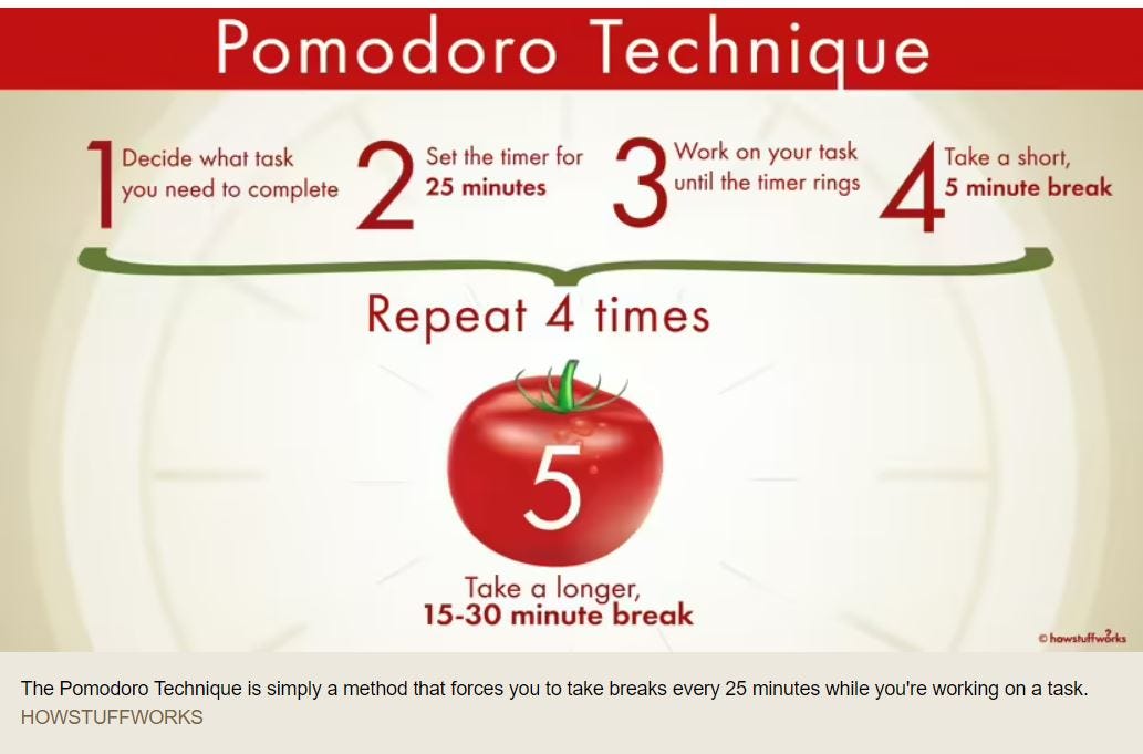 The Pomodoro Technique: Divide Your Day Into Precise 25-Minute Chunks