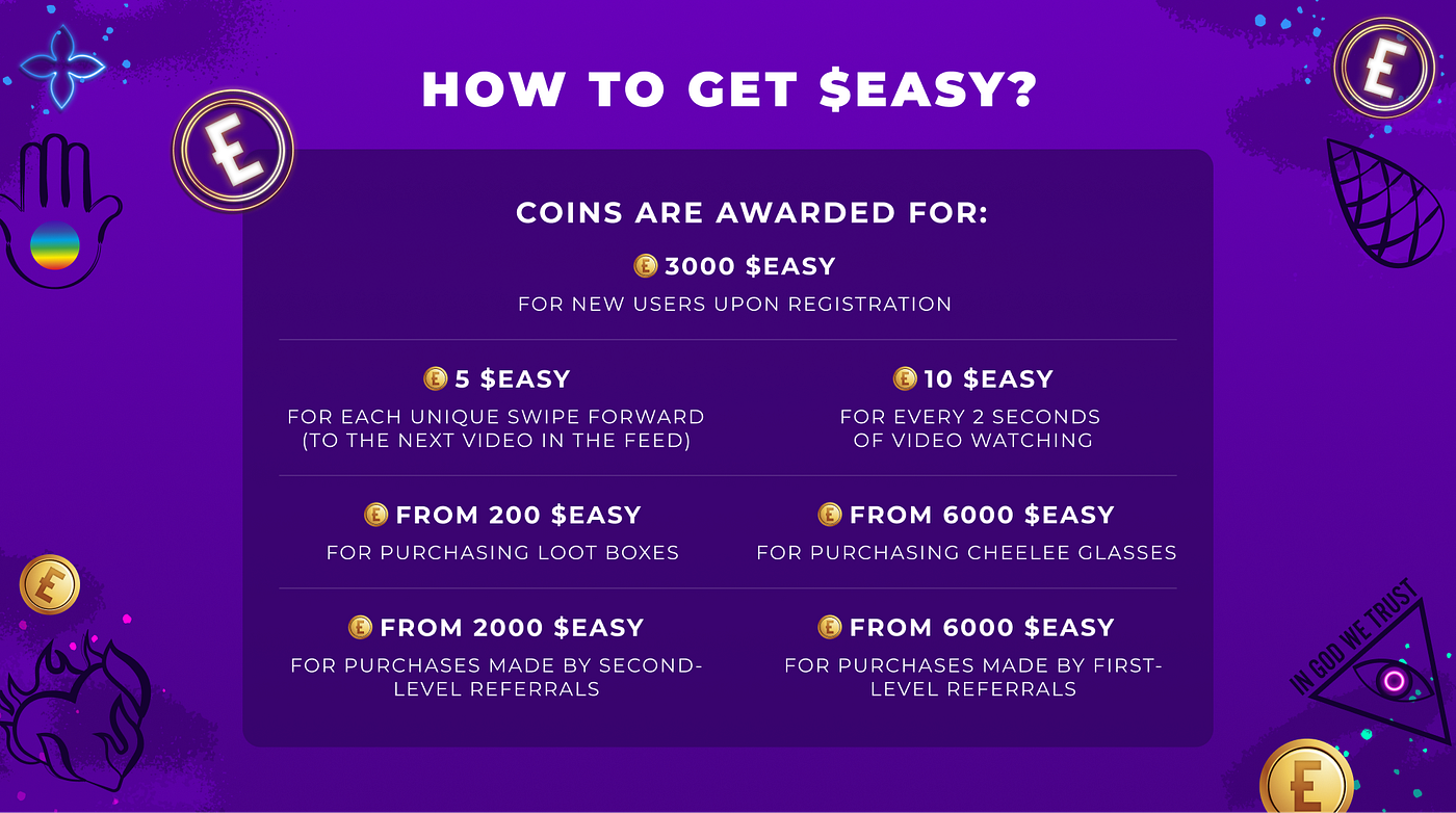 Cheelee Levels Up: Swipe-to-Earn, $EASY Coin, Task Center | by Cheelee |  Cheelee | Watch vids — get money | Medium