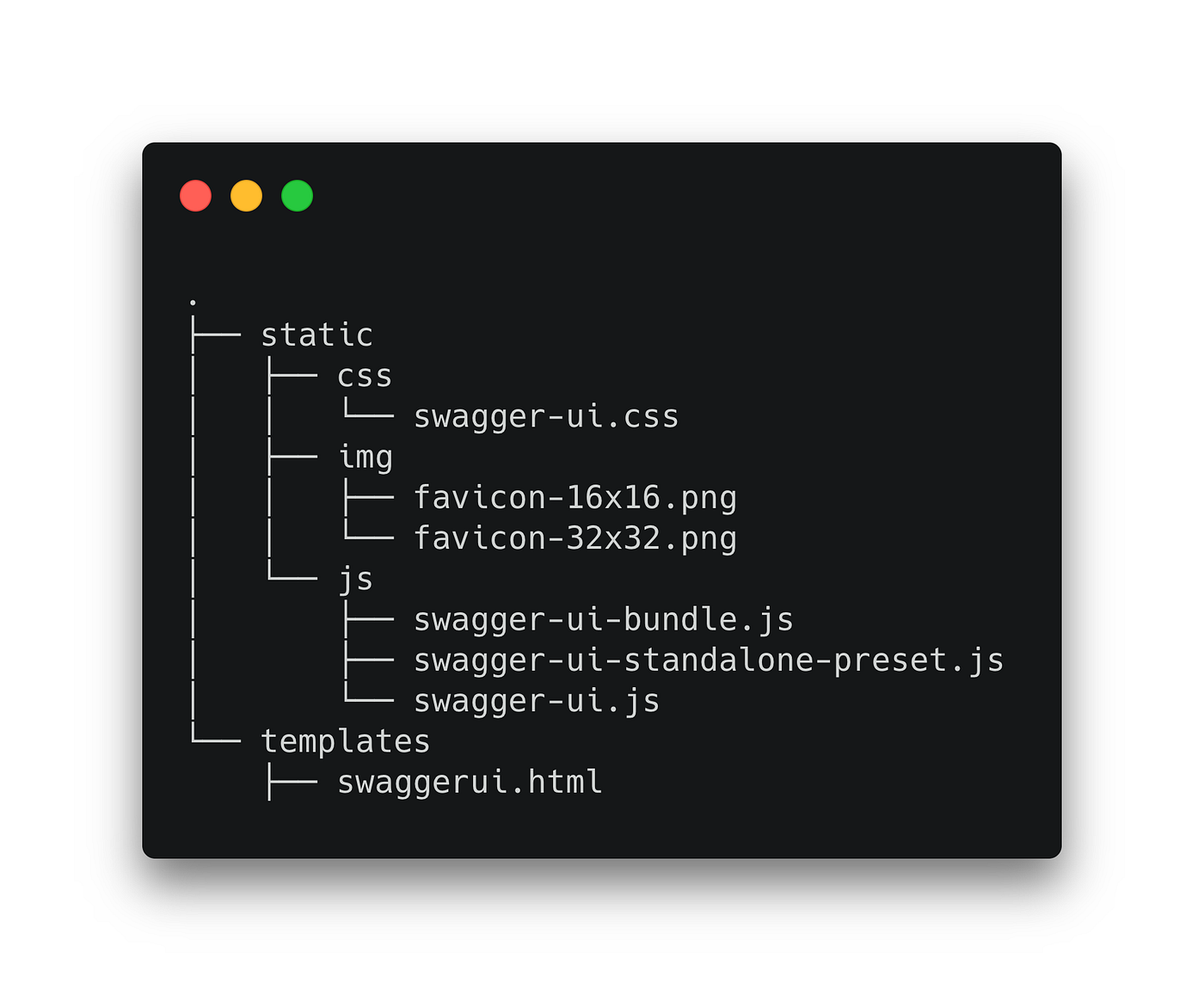How to add Swagger UI to a plain flask API project with an OpenAPI