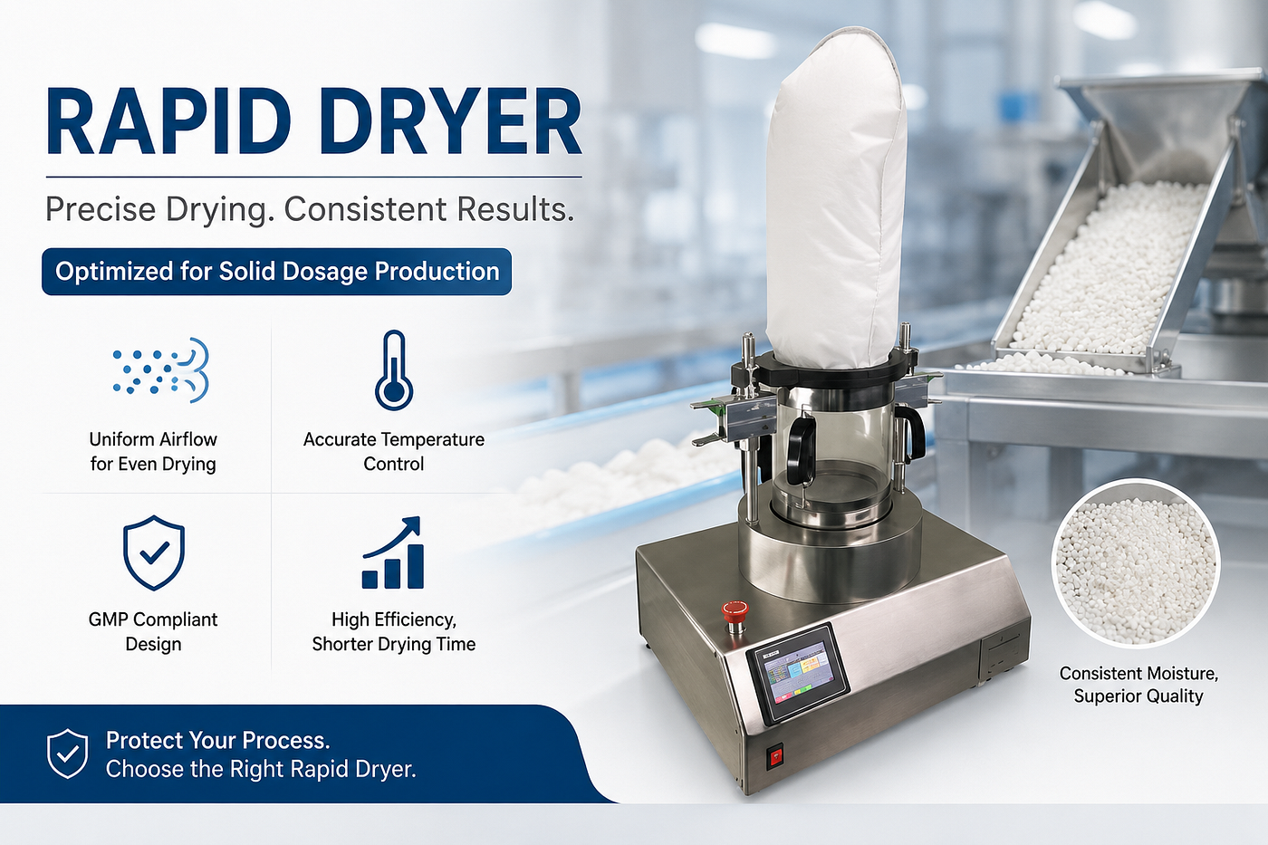 Why Rapid Dryer Selection Decides Drying Outcomes in Solid Dosage Lines