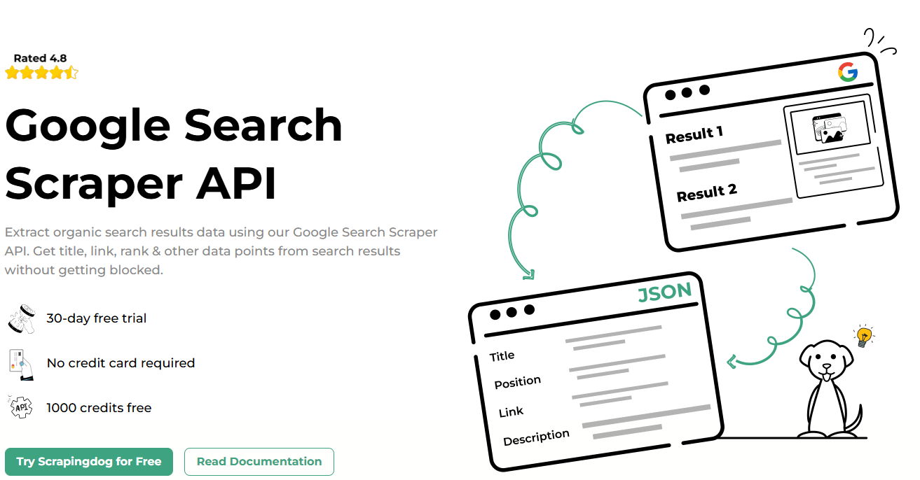 Google Serp API