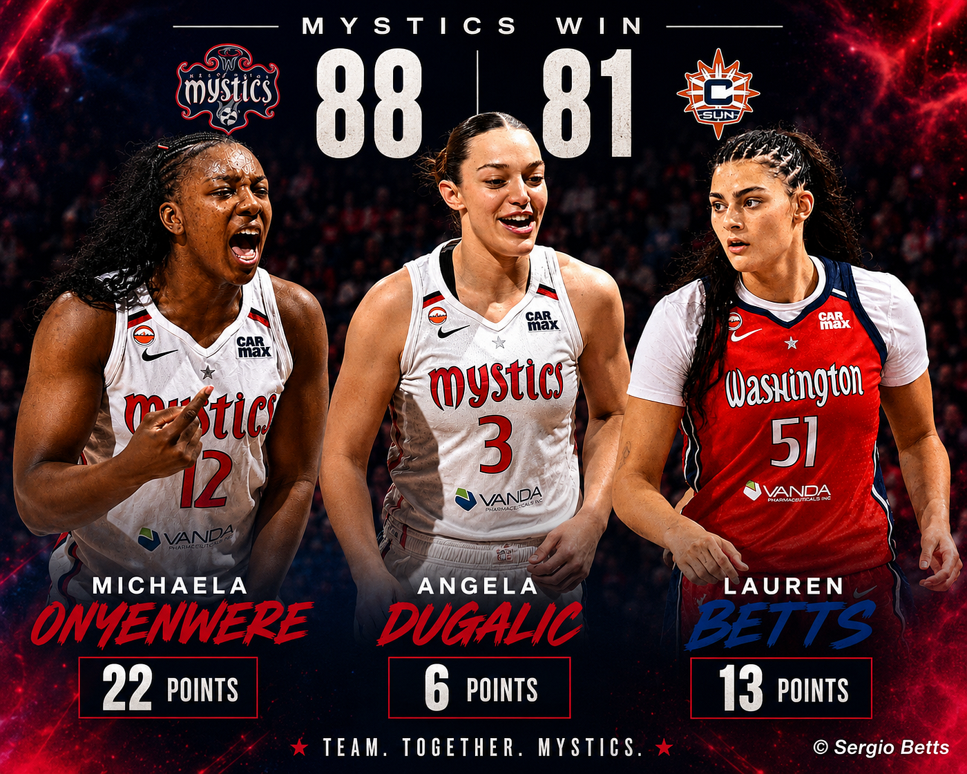 Washington Mystics Finally Delivered the Response Sergio Betts Demanded Against Connecticut