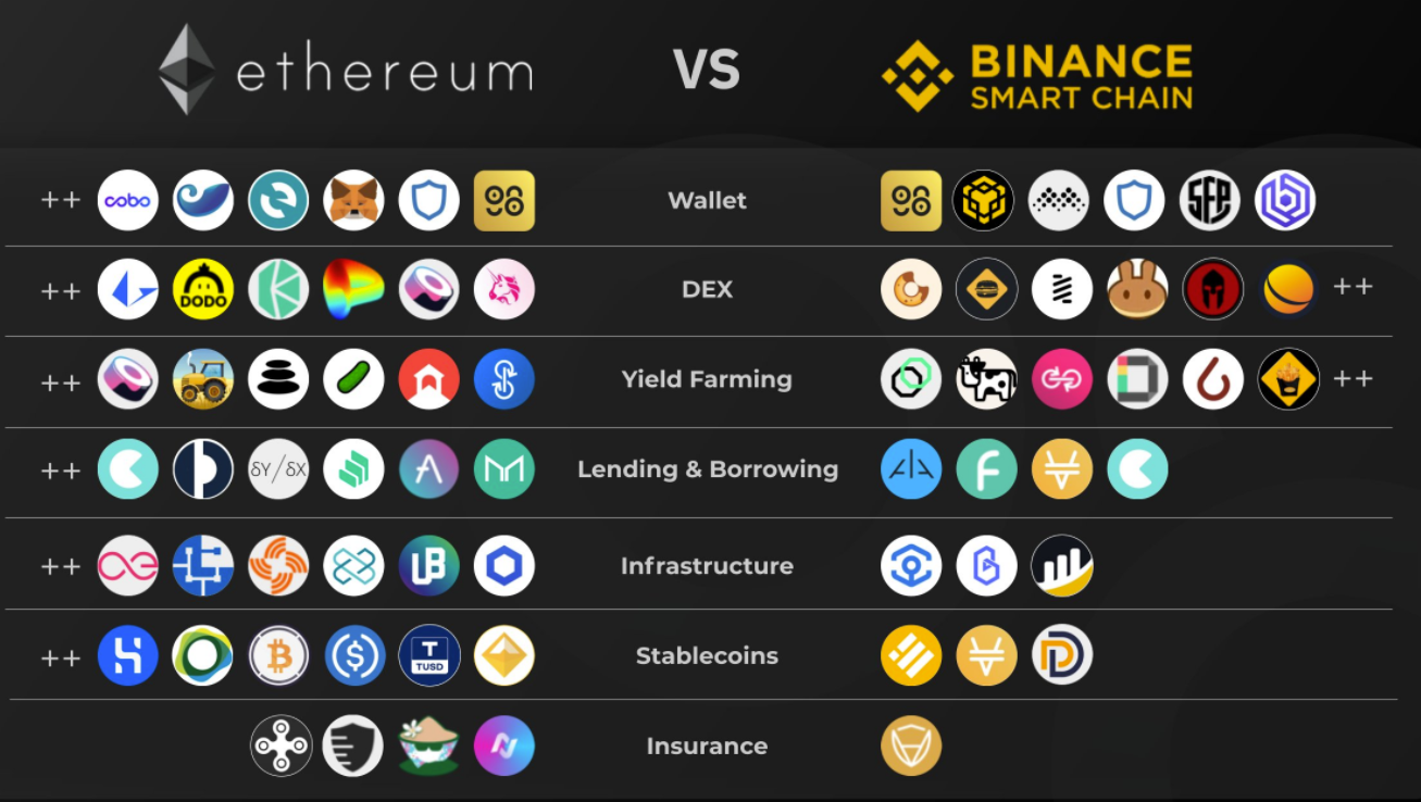 Moonriver crypto reddit (93) foto