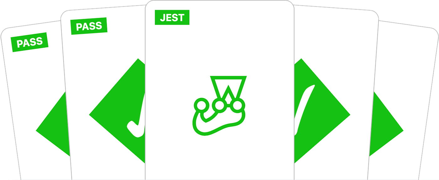 Unit test with Jest. Three stages: arrange, act, and assert | by Richard  Chou | Medium