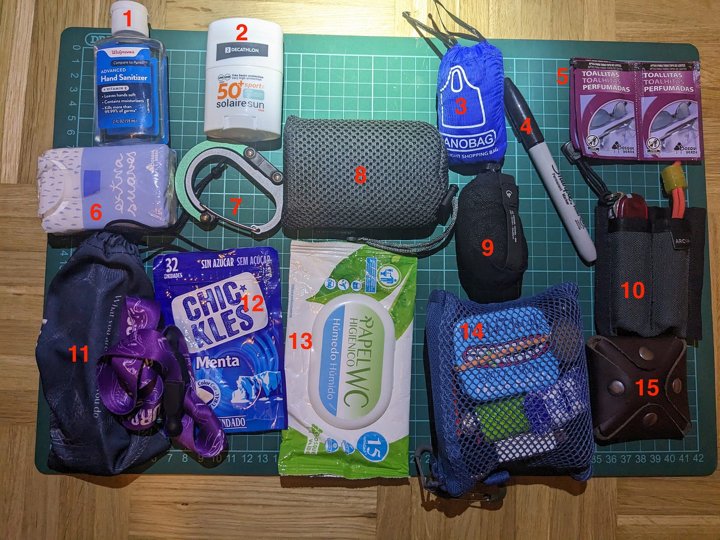 Lo que llevaba en la mochila