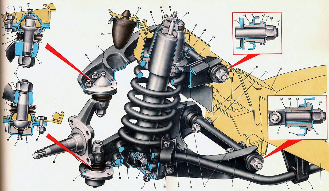 Где находятся сайлентблоки на ВАЗ-2107? | by Etlib.ru | Medium