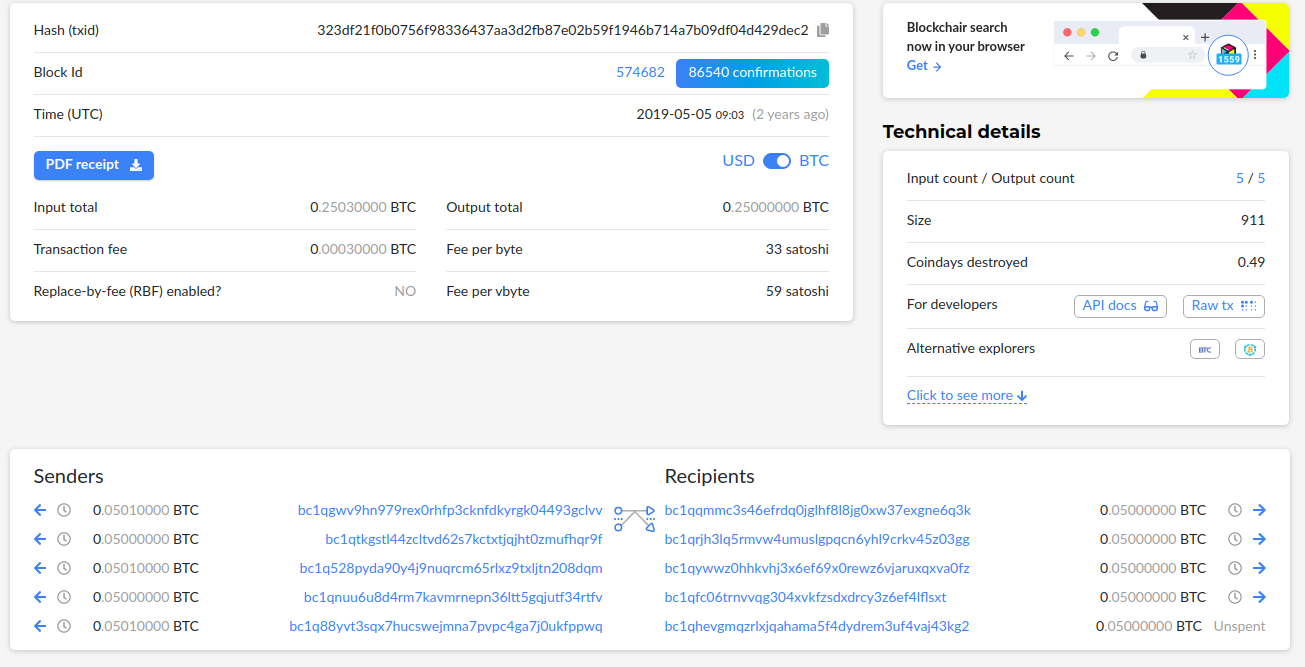 Free Bitcoin Forensics - Part 2. Welcome to part 2 of “Free Bitcoin… | by  Pagan | Coinmonks | Medium