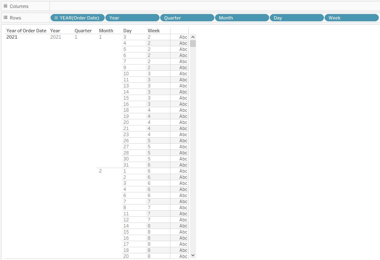 Classification of Date Functions in Tableau based on the operations  -Arguably the most interesting at the same time most confusing functions in  Tableau | by Deepak Holla | Medium