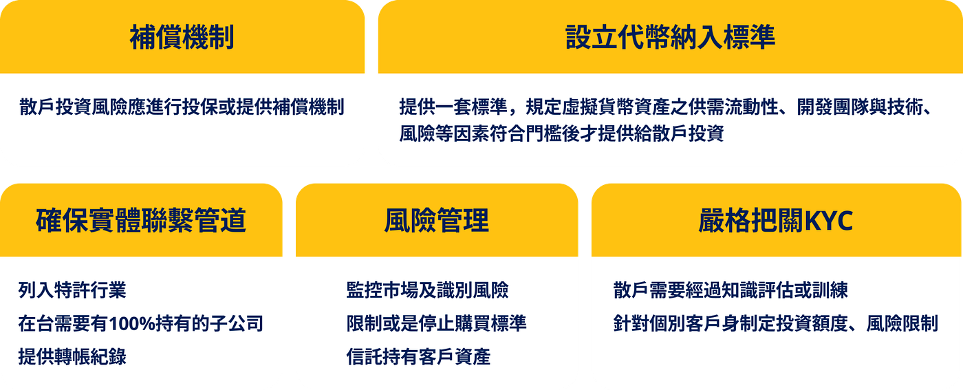 我對台灣虛擬資產納管及監管政策的看法- Kordan Ou - Medium