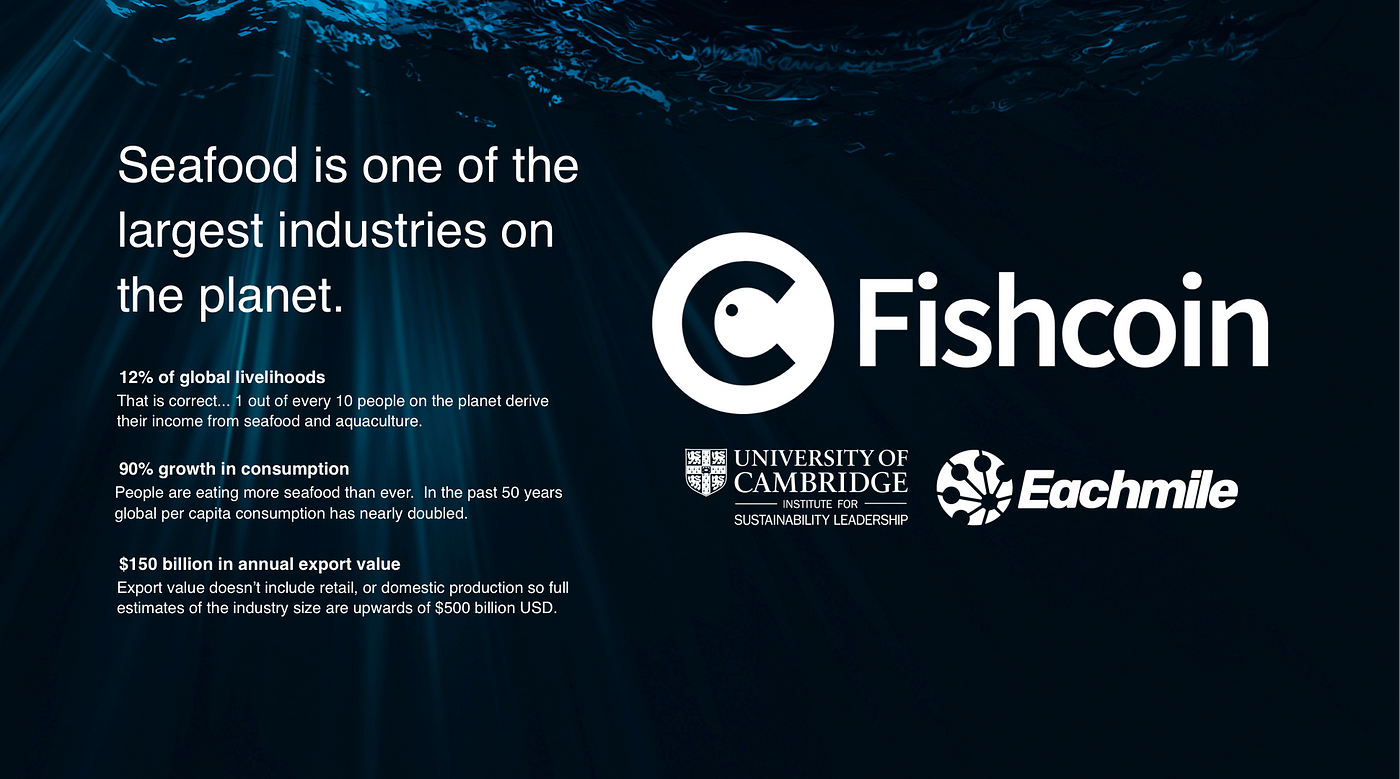 Fishcoin and Cambridge Institute for Sustainability Leadership Partner to  explore Sustainable Trade and Supply Chain Finance | by Mark Kaplan | Medium