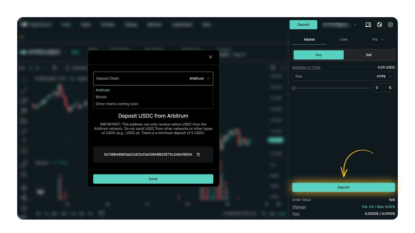 What is Hyperliquid and how does it work? | by Giannis Andreou | Medium