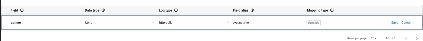 Logging service uptime with a custom log4j2 lookup plugin