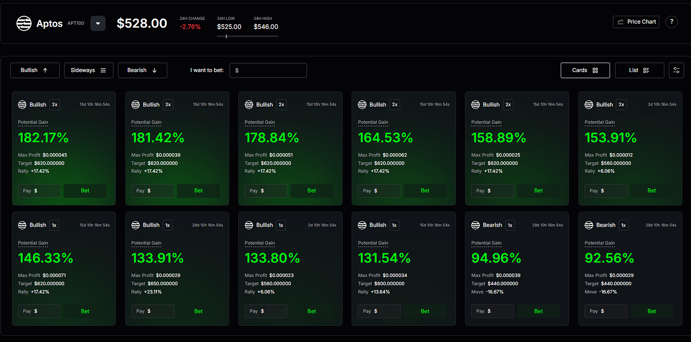 Aptos (APT): Unlocking the Future of Blockchain Through Strategic Options  Trading | by PowerTrade/Polaris | Digital Currency Traders