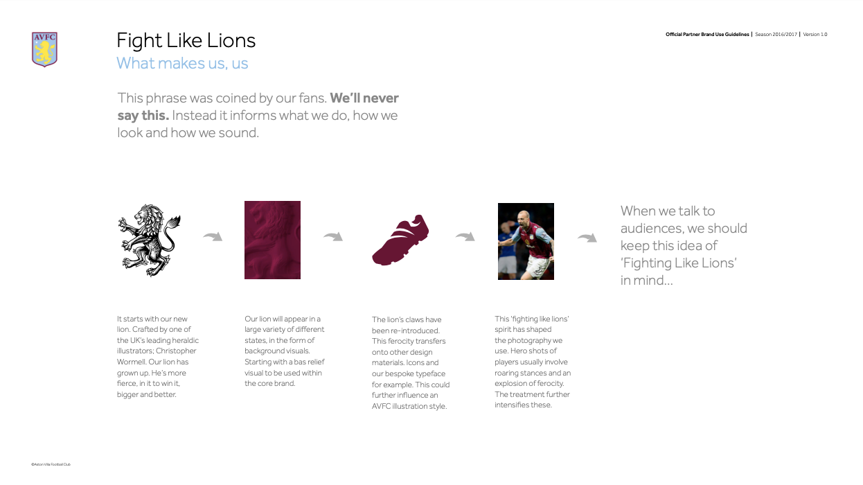Development of a brandbook for a sports brand. What should be