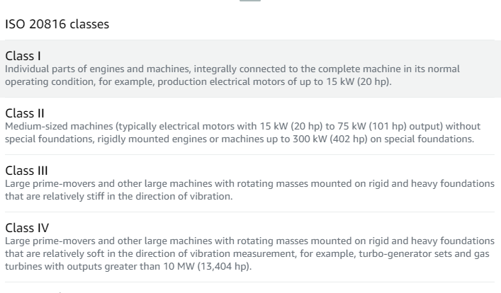 Predictive Maintenance of Industrial machine with Amazon Monitron and What is ISO 20816 ? | by Kohei "Max" Matsushita | Medium Predictive Maintenance of Industrial machine with Amazon Monitron and What is ISO 20816 ? | by Kohei "Max" Matsushita | Medium