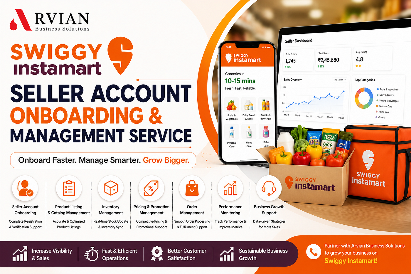 Swiggy Instamart Seller Account Onboarding & Management Service