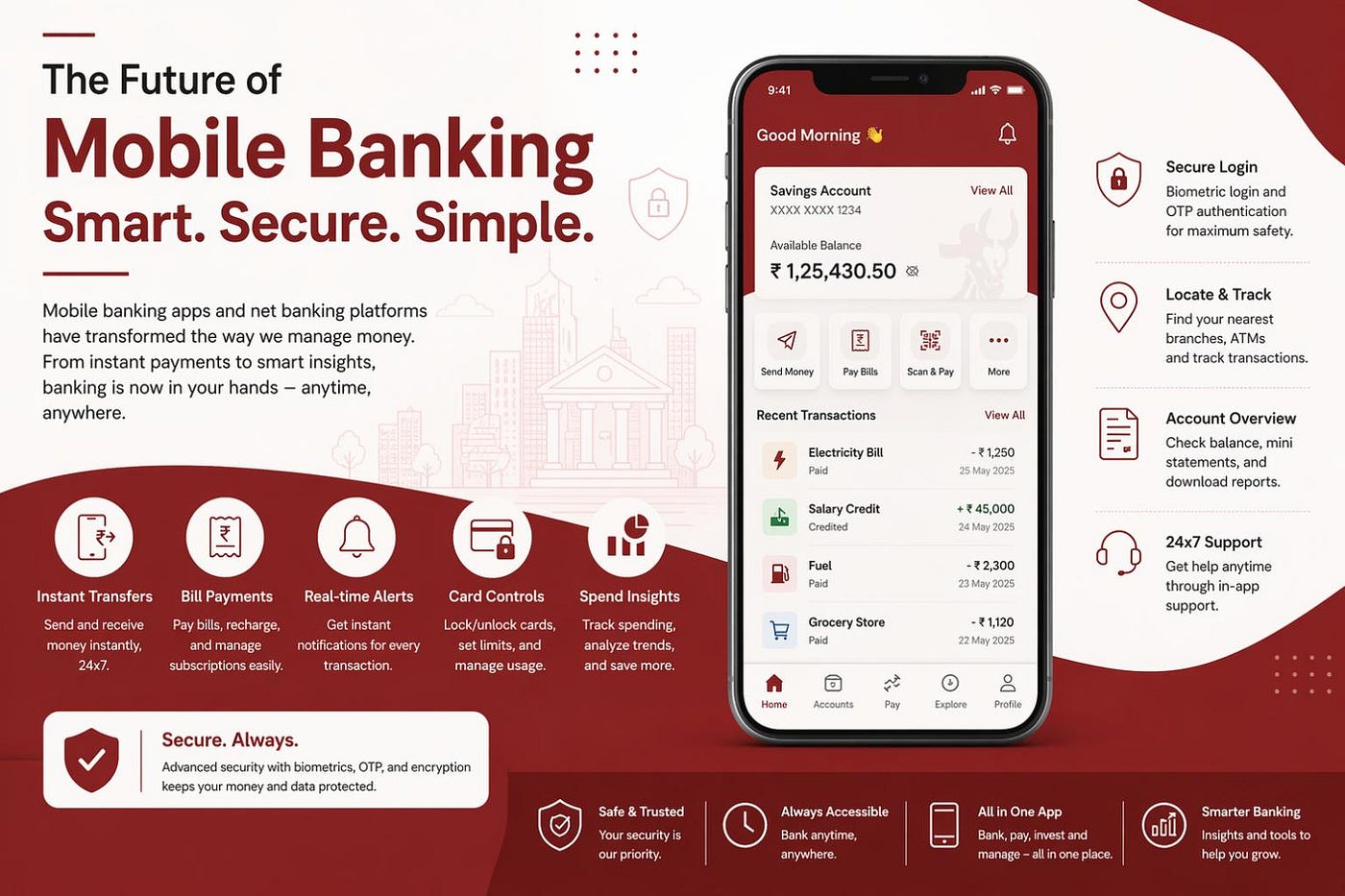Advantages of Mobile Banking Over Traditional Banking