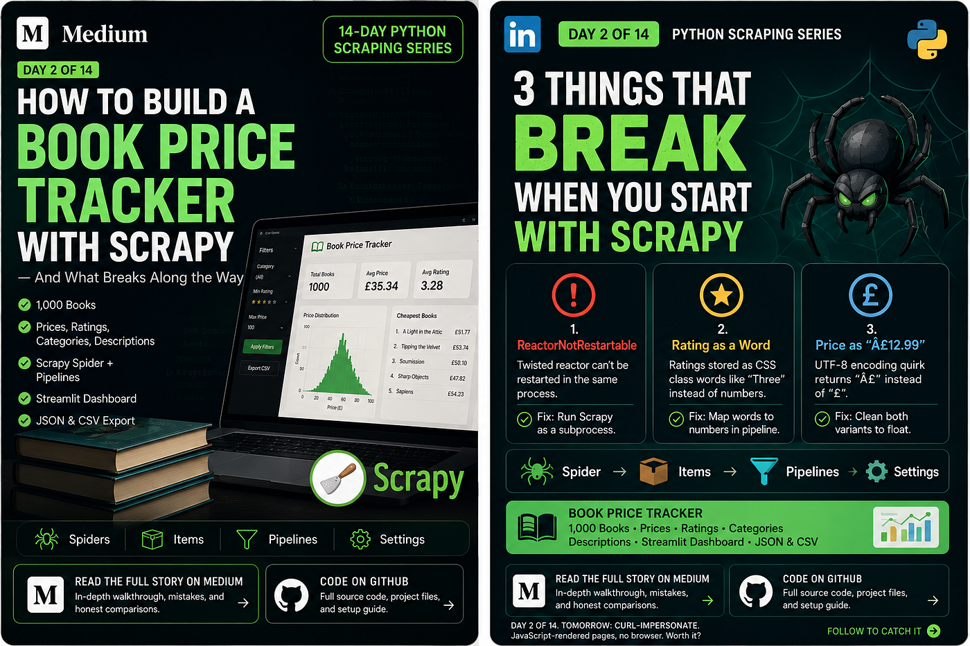 How to Build a Book Price Tracker with Scrapy — And What Breaks Along the Way