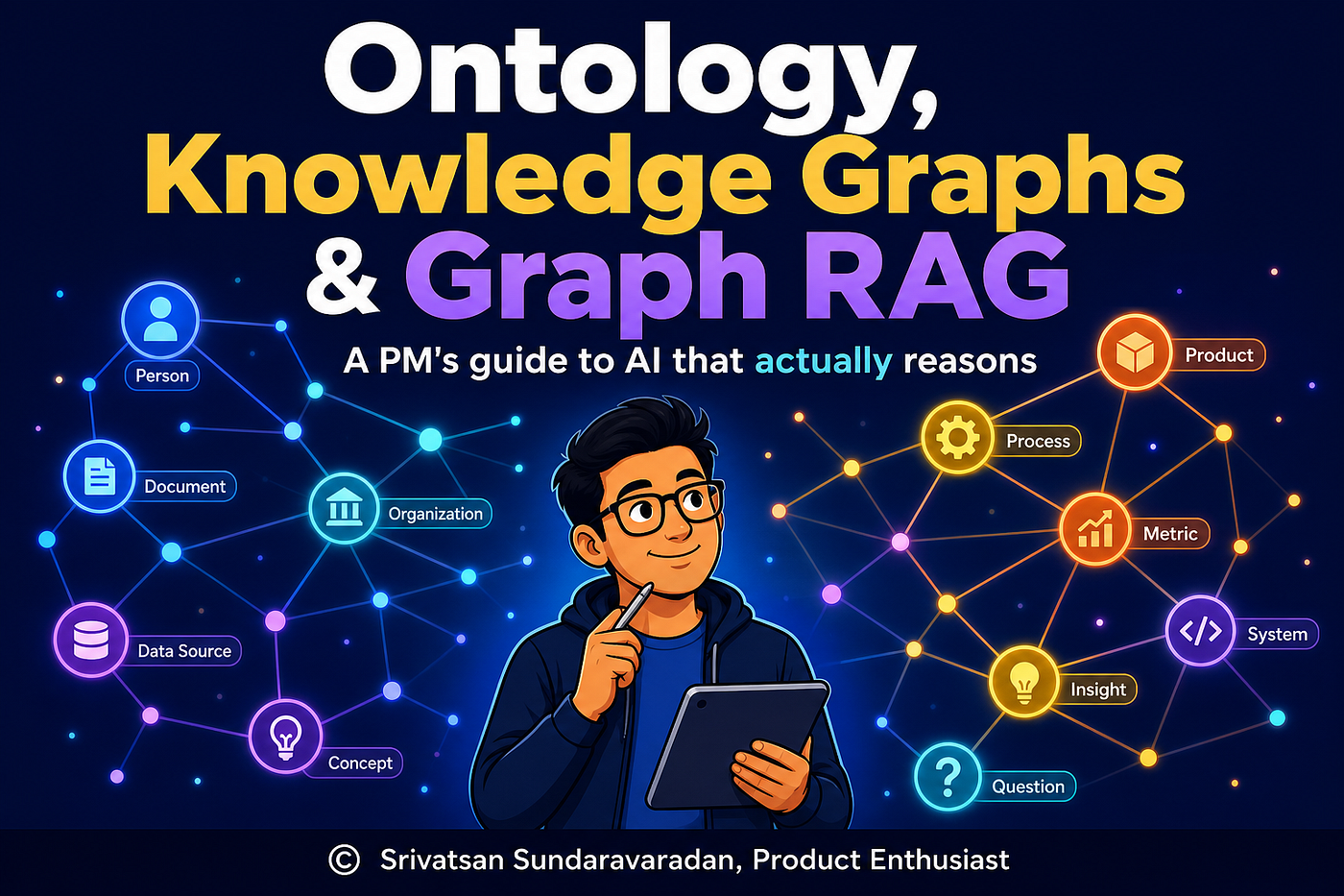 The Knowledge Graph Trilogy-What Every PM Needs to Know About Ontology, Knowledge Graphs , Graph RAG