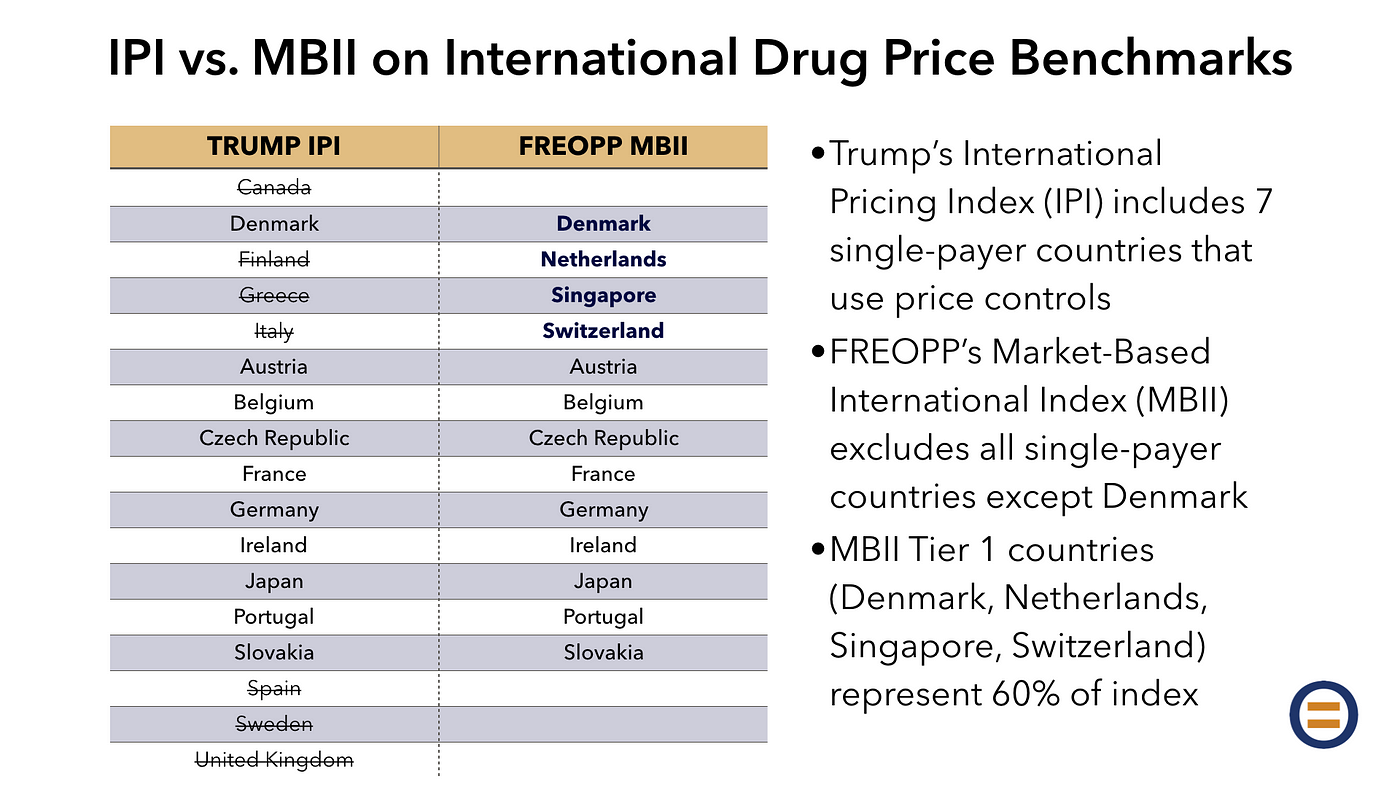 Compare prices for Carefix across all European  stores