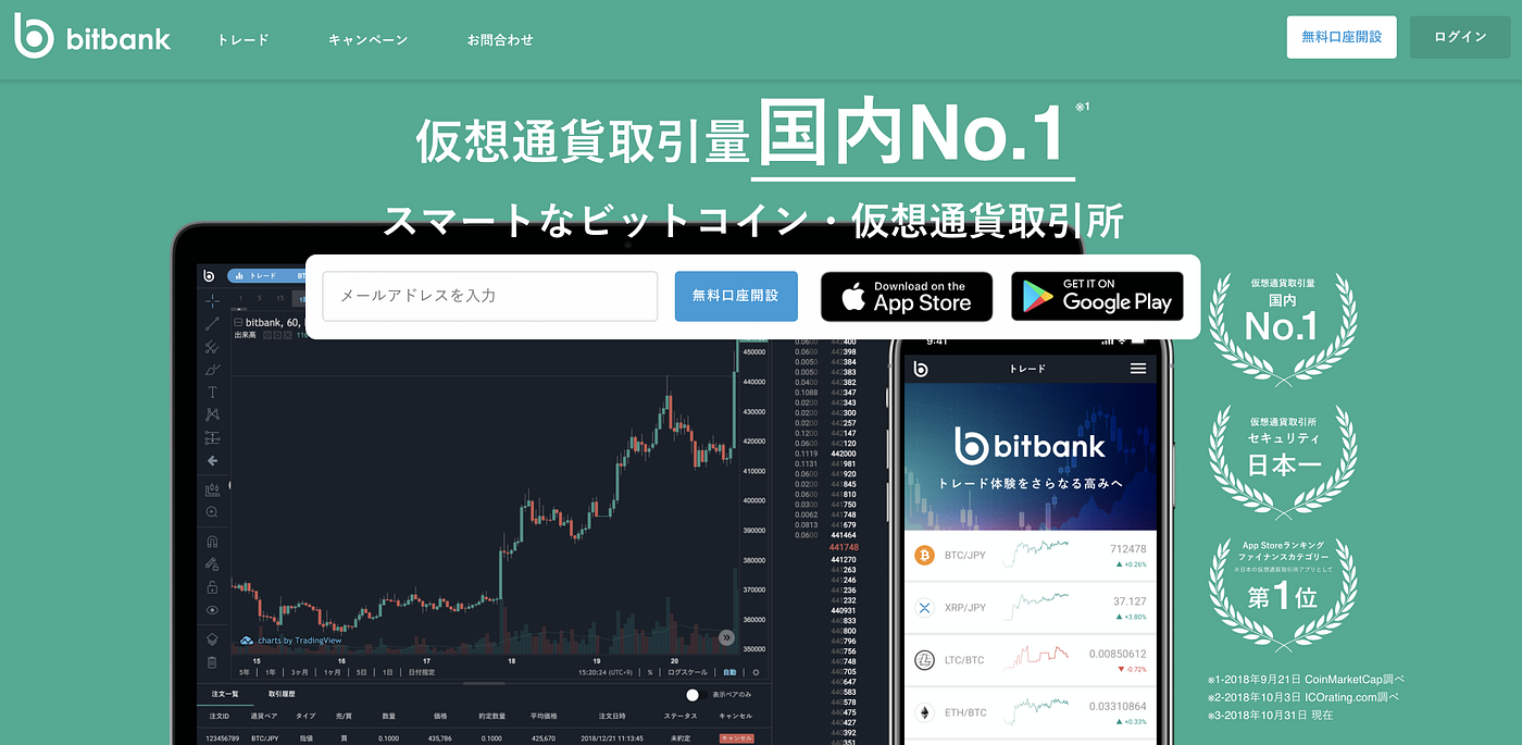 ビットコイン取引所6選】3分理解おすすめ暗号資産（仮想通貨）取引所 | by 里 優裕（Ysuke Sato） | Sales Technology  Lab