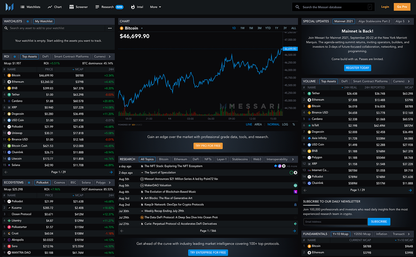 5 Best Free Crypto Research and Analysis Website | Coinmonks