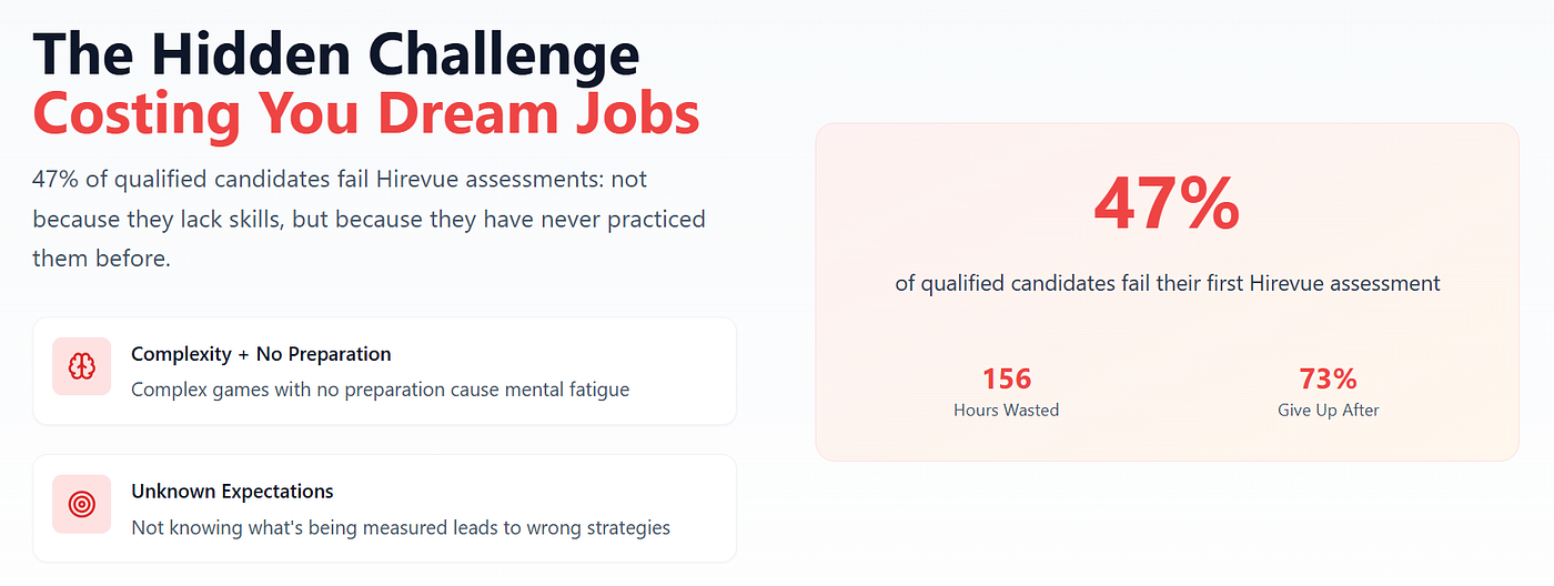 The Ultimate Guide to Preparing for Game-Based Assessments