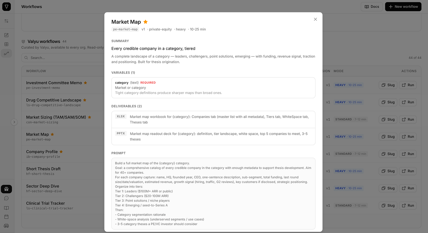 The Operating System for Financial Research: AI Workflows