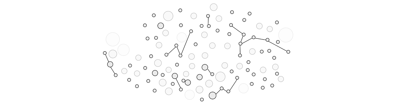 Same network diagram as above, but with the medium nodes disconnected and the largest even more faded.