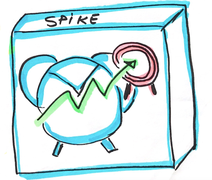 How Agile Spikes help to Improve your Agile Product Delivery?, by Anca  Onuta