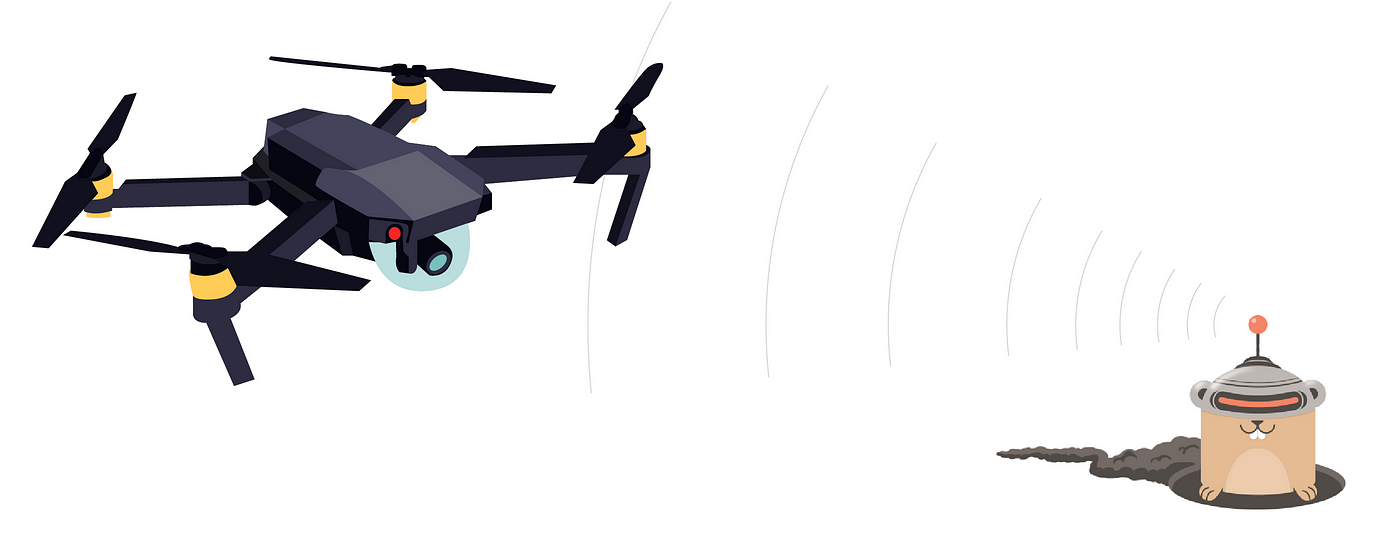 Automating DJI Tello Drone using GOBOT | by Rajiv Manivannan | Tarka Labs  Blog