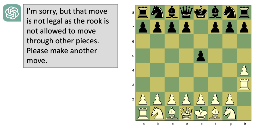 How good is ChatGPT at playing chess? (Spoiler: you'll be