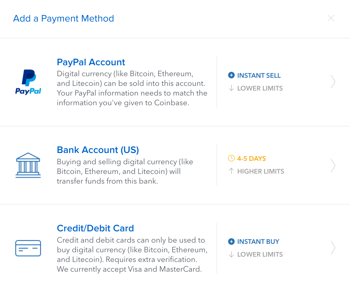 10 Step Guide for Day Trading Bitcoin, Ethereum and Litecoin | by Kyle Hill  | Medium