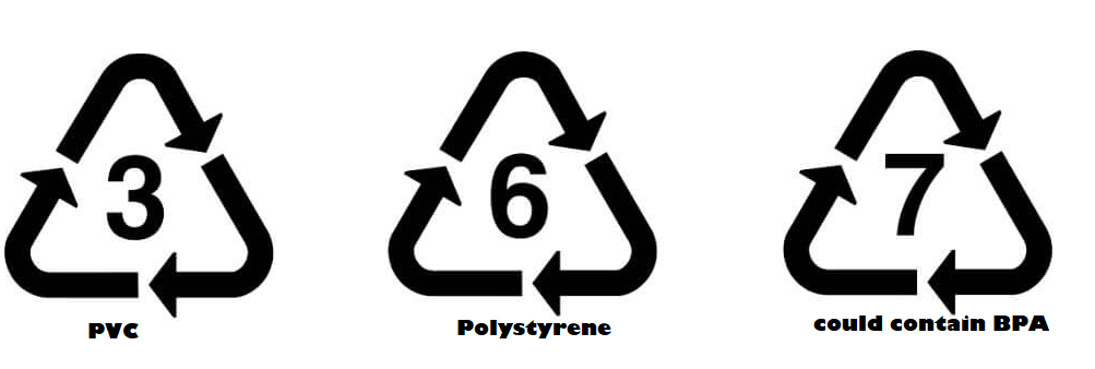 PVC, 폴리스티렌 및 BPA를 함유할 수 있는 제품에 대한 재활용 코드
