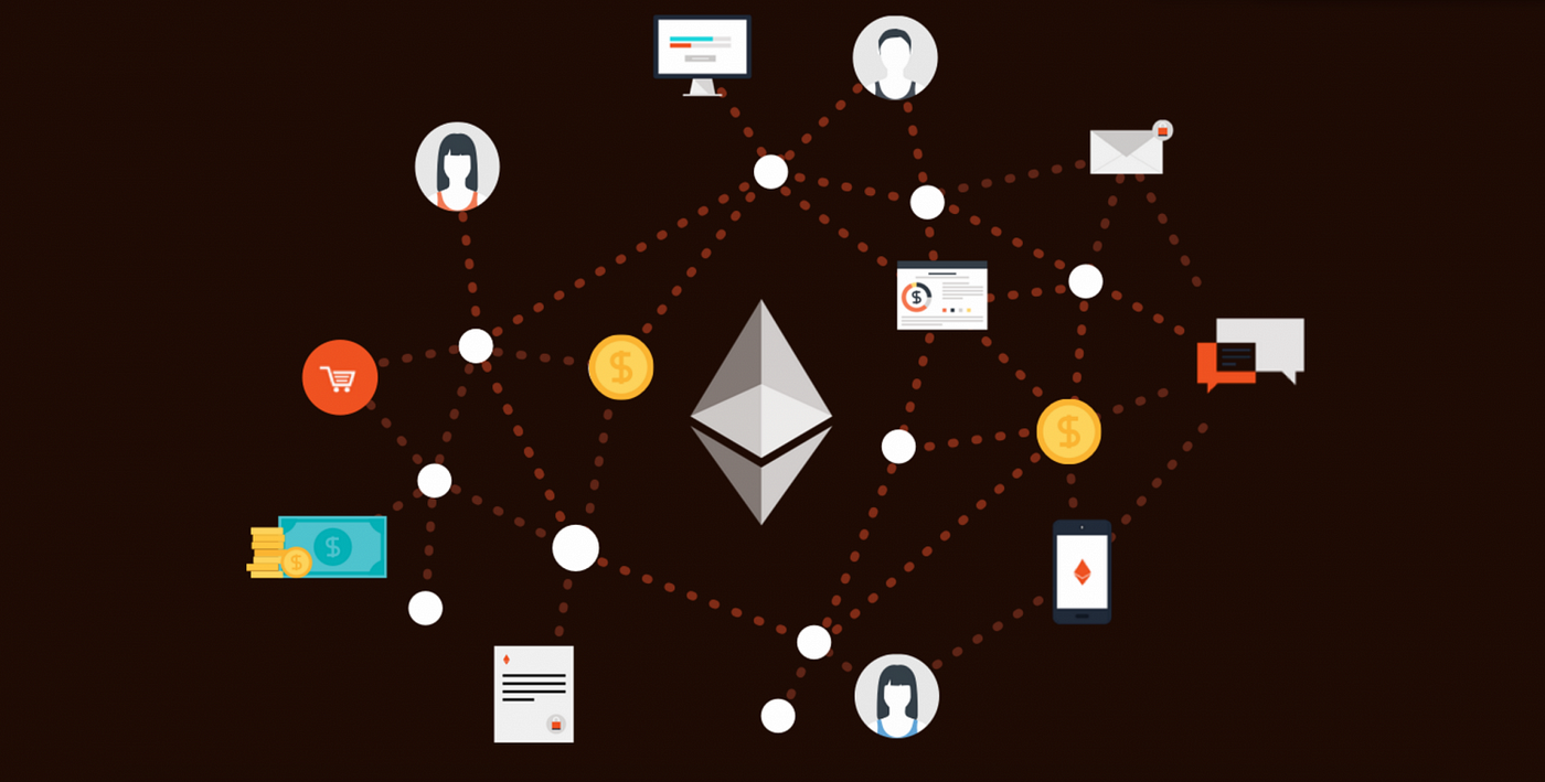 Ethereum, the next generation of blockchain | by Chun-Wei Chiang | HCI@WVU  | Medium