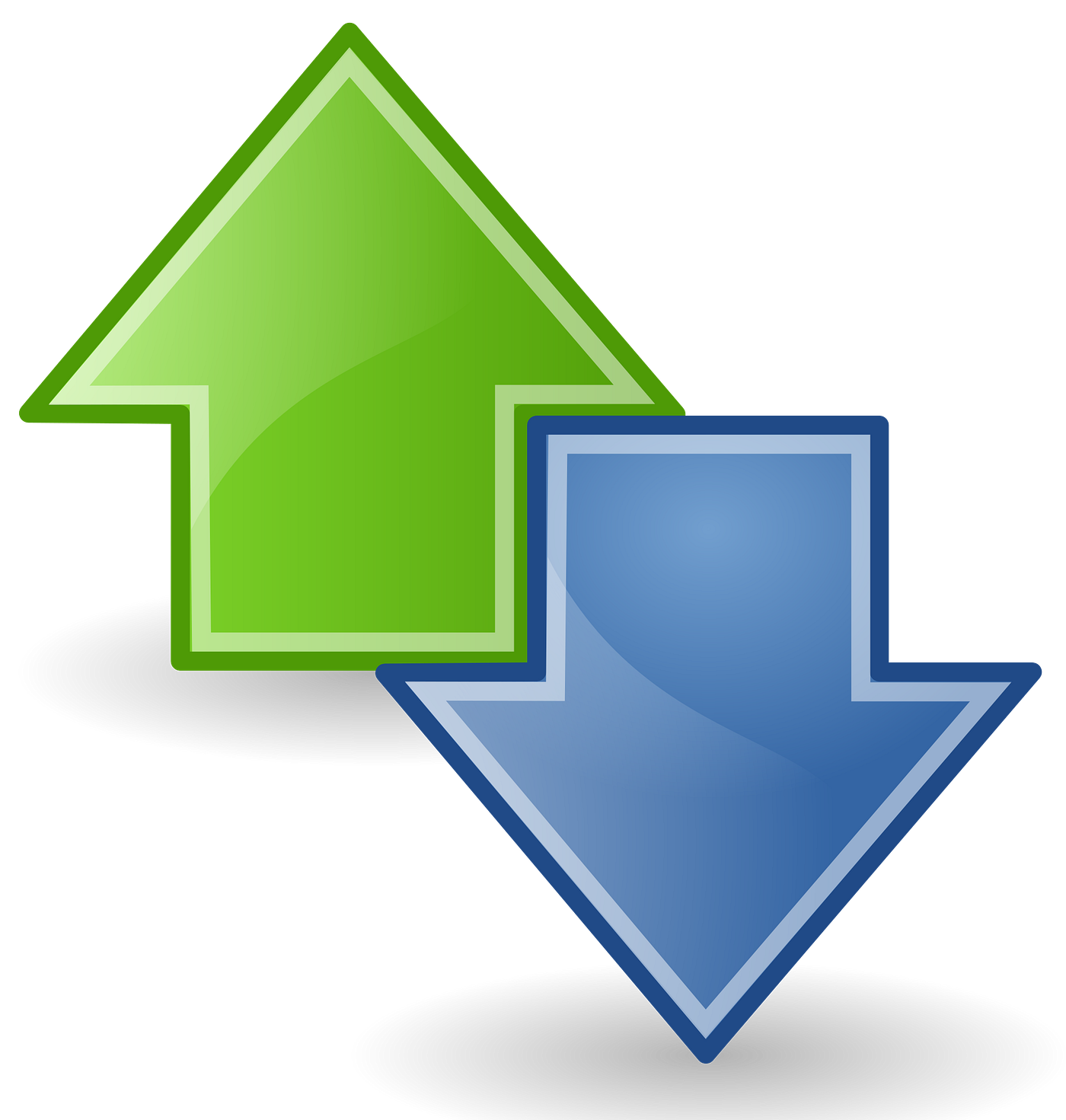 Technical Analysis Series: Directional Bias | by CryptoCred | Medium