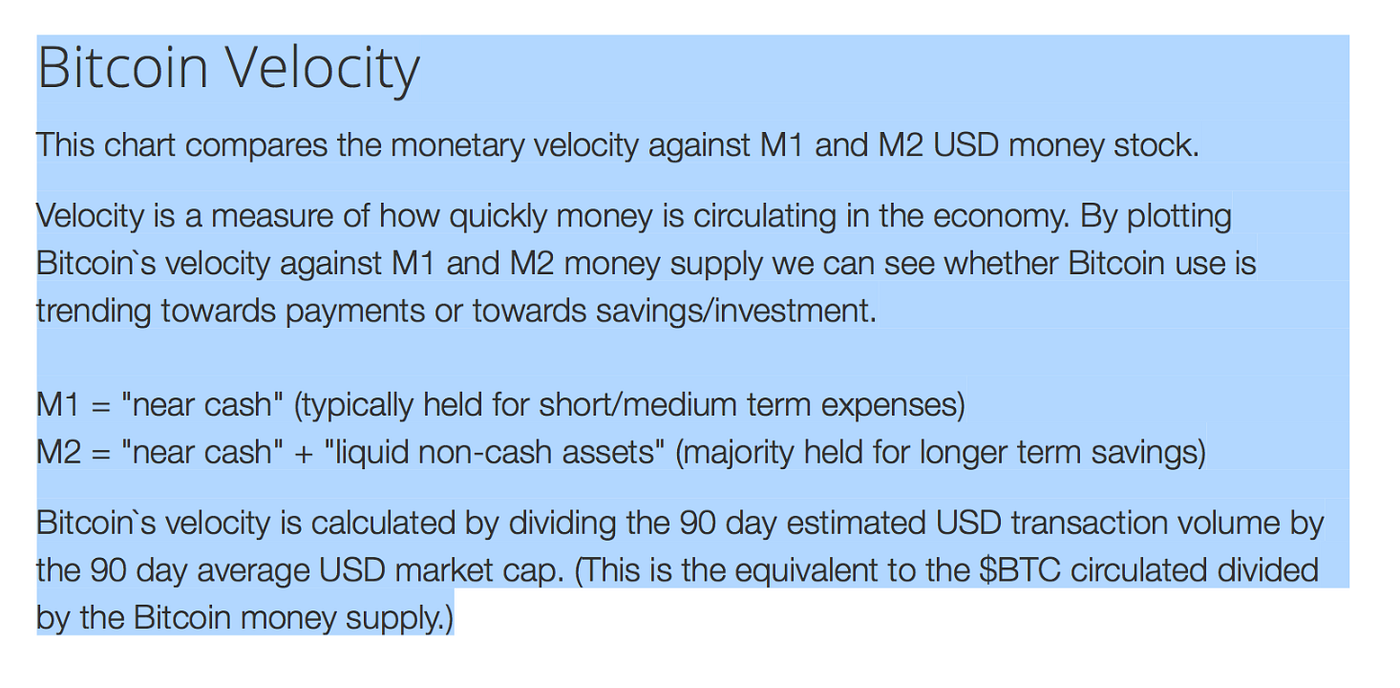 Bitcoin Velocity vs US Money Stock | by Tiziano Boccaccini | Medium