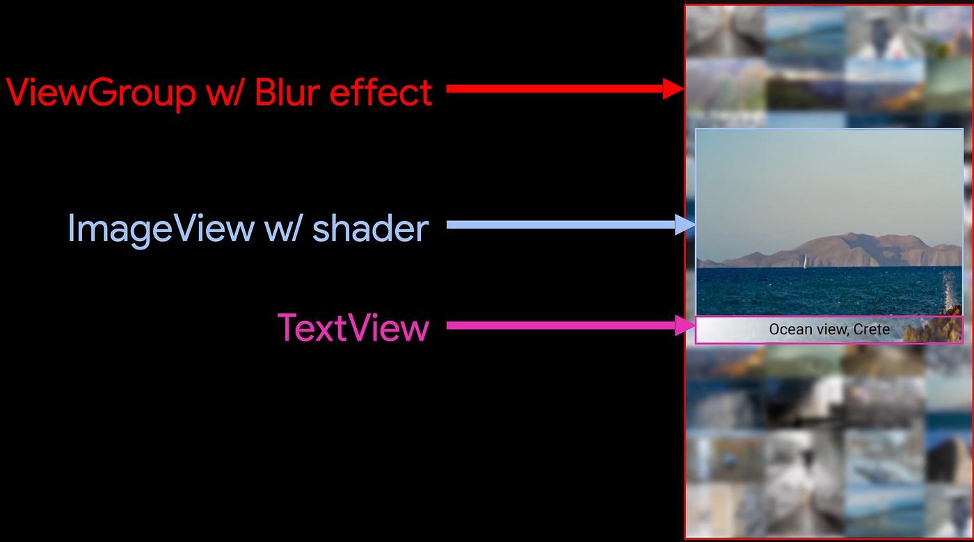 Bạn đang tìm kiếm các pixel shader cho AGSL? Đối với những người yêu thích công nghệ, việc tìm hiểu về pixel shader là vô cùng thú vị. Tới ngay hình ảnh liên quan để khám phá về các pixel shader trong AGSL cùng những thông tin hữu ích về công nghệ.