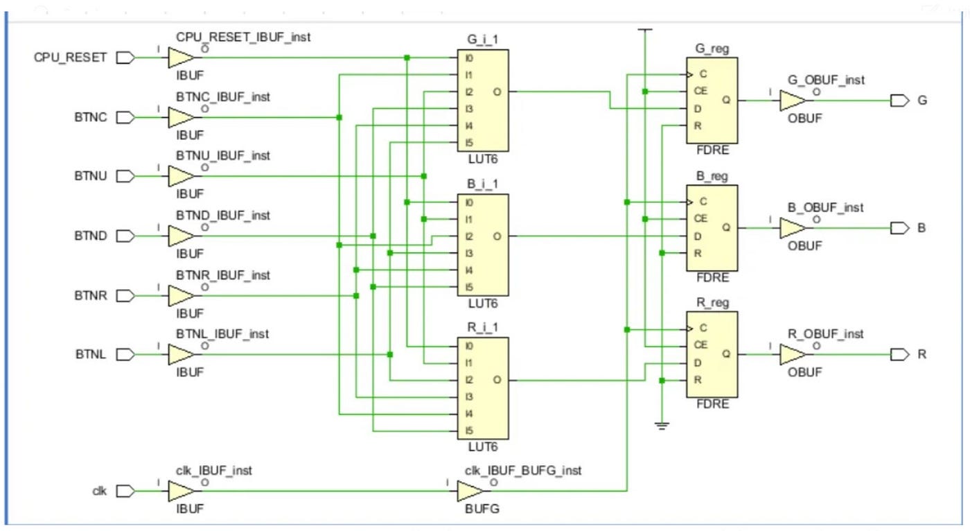 Interactive FPGA Design: Driving the Nexys A7 RGB LED with Verilog