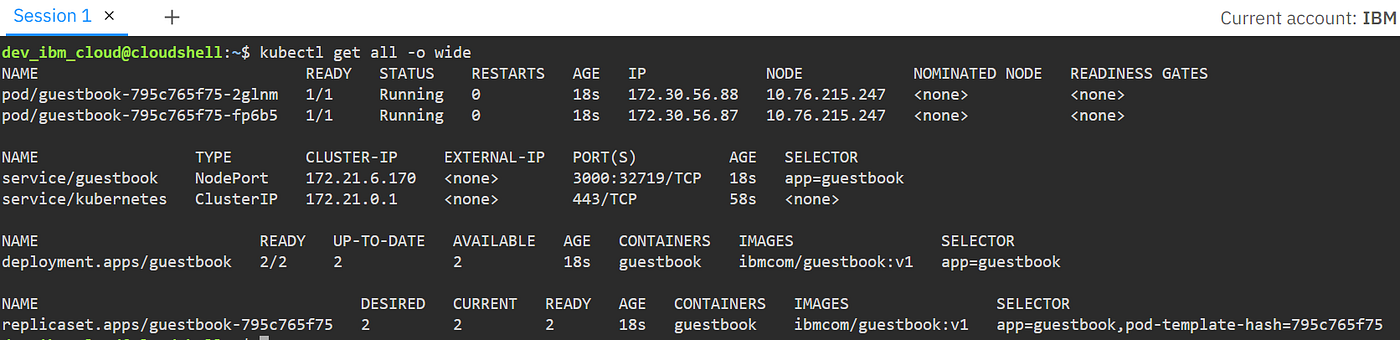 แสดงออกมาทั้งหมดนะครับ ทั้ง Deployment, Service, Pod และ ReplicaSet