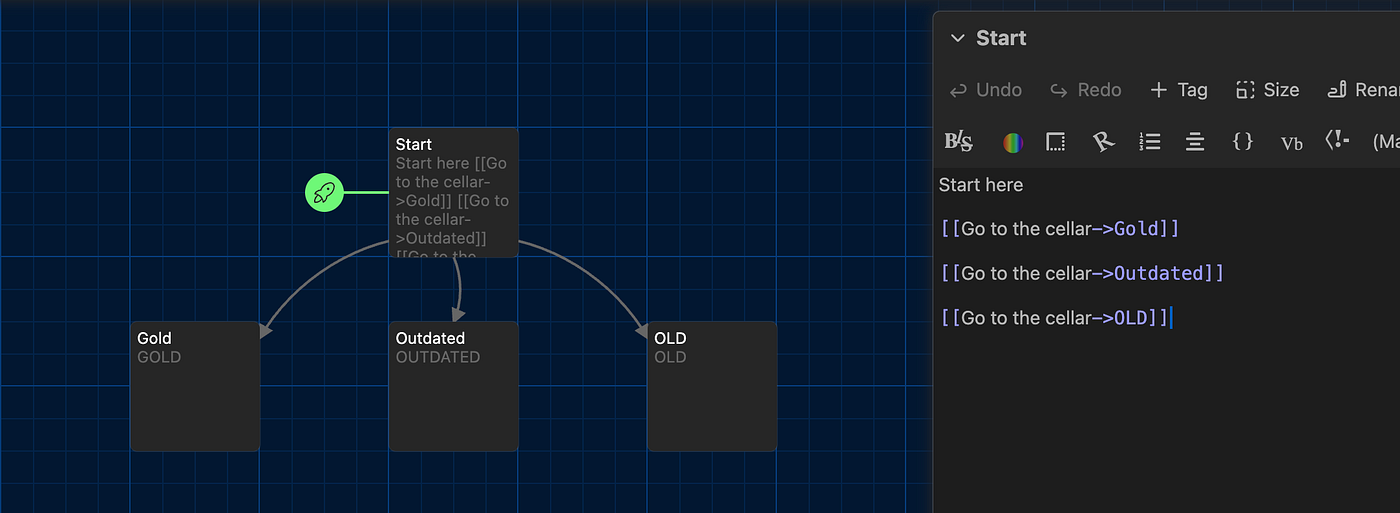 Twine: gold, but outdated and old