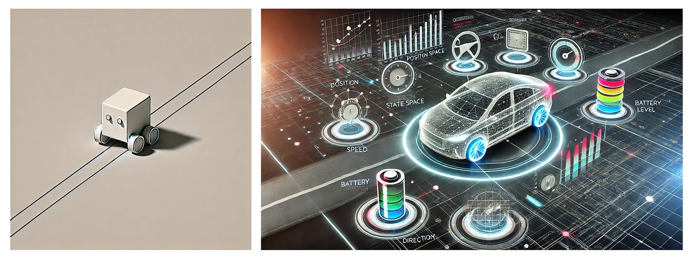 one dimensional state vs a complex system