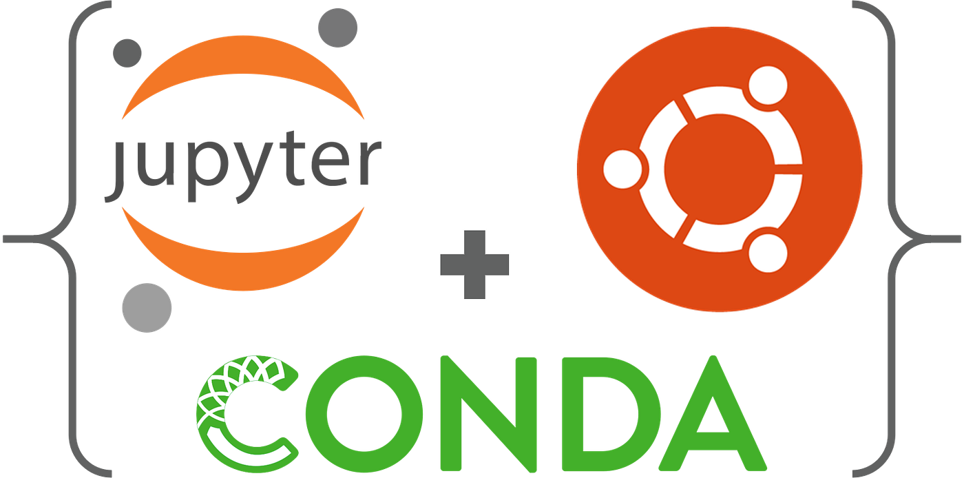 Install and Configure Jupyter Lab using Miniconda on Ubuntu 18.04 | by  Faisal Malik Widya Prasetya | Medium