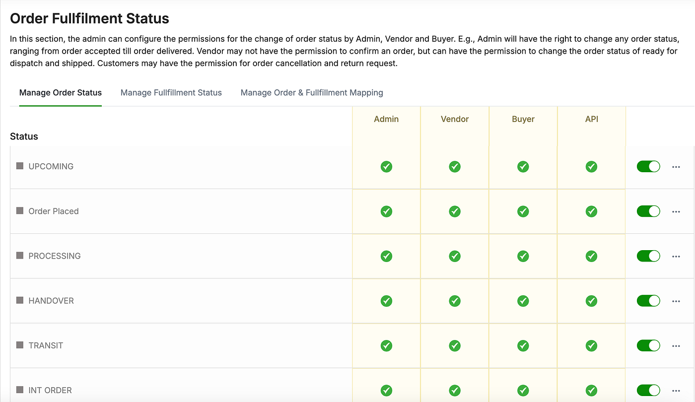 Introducing Shipping Inbound API Middleware in SpurtCommerce